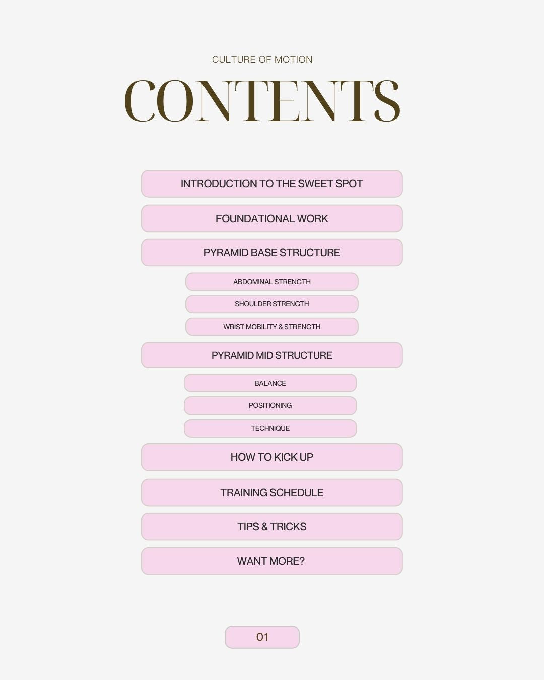 THE SWEET SPOT 2.0: From Foundations to Freestanding