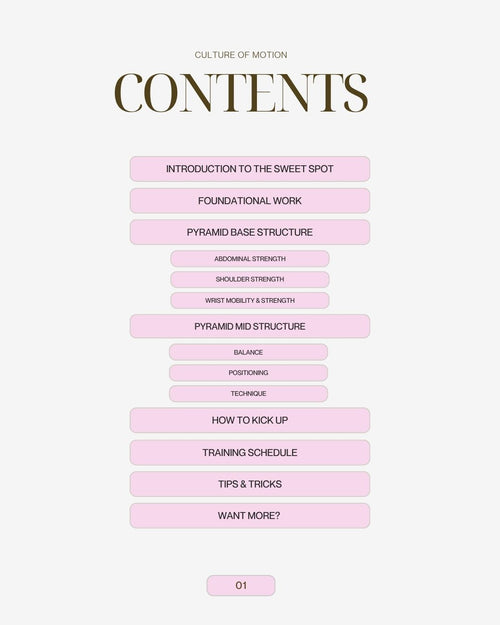 THE SWEET SPOT 2.0: From Foundations to Freestanding