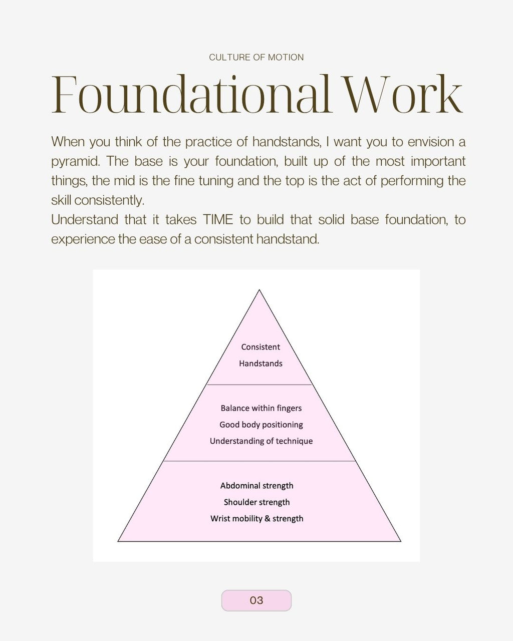 THE SWEET SPOT 2.0: From Foundations to Freestanding