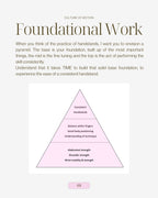 THE SWEET SPOT 2.0: From Foundations to Freestanding